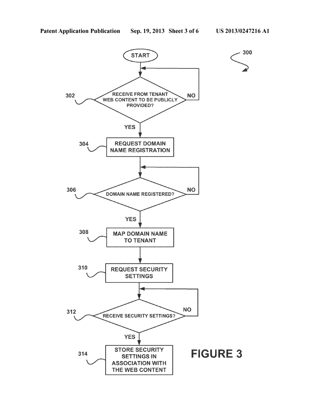 SYSTEM, METHOD AND COMPUTER PROGRAM PRODUCT FOR PUBLICLY PROVIDING WEB     CONTENT OF A TENANT USING A MULTI-TENANT ON-DEMAND DATABASE SERVICE - diagram, schematic, and image 04