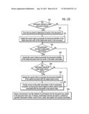 PROVIDING ACCESS TO DOCUMENTS REQUIRING A NON-DISCLOSURE AGREEMENT (NDA)     IN AN ONLINE DOCUMENT SHARING COMMUNITY diagram and image