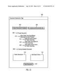 PROVIDING ACCESS TO DOCUMENTS REQUIRING A NON-DISCLOSURE AGREEMENT (NDA)     IN AN ONLINE DOCUMENT SHARING COMMUNITY diagram and image