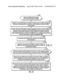 PROVIDING ACCESS TO DOCUMENTS REQUIRING A NON-DISCLOSURE AGREEMENT (NDA)     IN AN ONLINE DOCUMENT SHARING COMMUNITY diagram and image