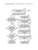 PROVIDING ACCESS TO DOCUMENTS REQUIRING A NON-DISCLOSURE AGREEMENT (NDA)     IN AN ONLINE DOCUMENT SHARING COMMUNITY diagram and image