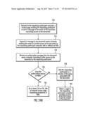 PROVIDING ACCESS TO DOCUMENTS REQUIRING A NON-DISCLOSURE AGREEMENT (NDA)     IN AN ONLINE DOCUMENT SHARING COMMUNITY diagram and image