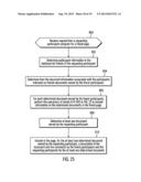 PROVIDING ACCESS TO DOCUMENTS REQUIRING A NON-DISCLOSURE AGREEMENT (NDA)     IN AN ONLINE DOCUMENT SHARING COMMUNITY diagram and image