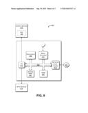 Strategies for Controlling Use of a Resource that is Shared Between     Trusted and Untrusted Environments diagram and image