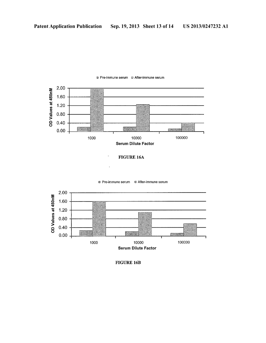 COLON AND PANCREAS CANCER PEPTIDOMIMETICS - diagram, schematic, and image 14