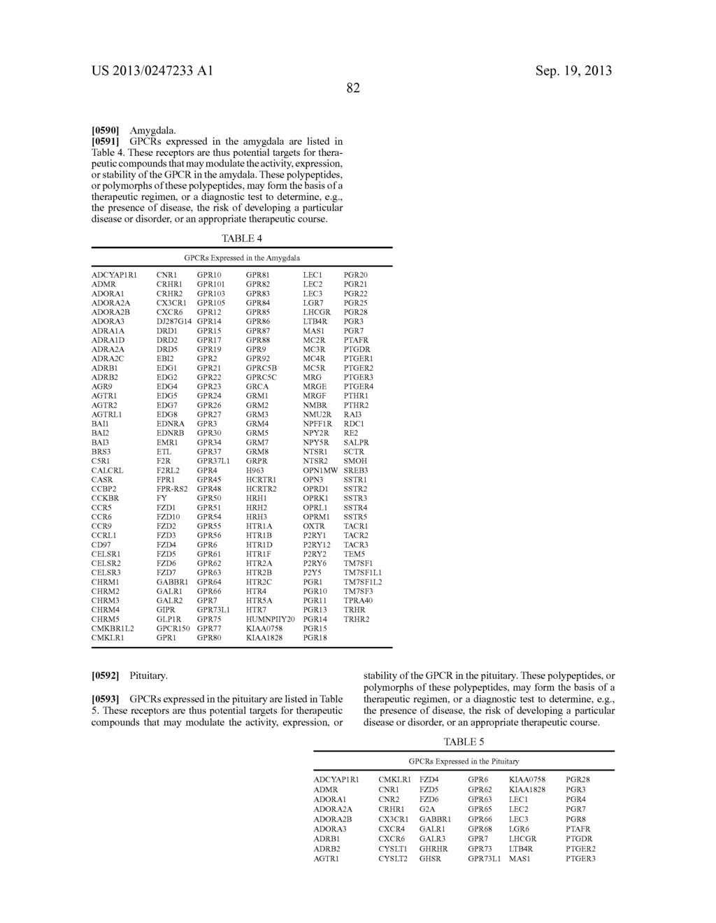 G PROTEIN COUPLED RECEPTORS AND USES THEREOF - diagram, schematic, and image 118