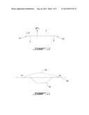 GAS TURBINE ROTOR ASSEMBLY METHODS diagram and image