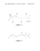 GAS TURBINE ROTOR ASSEMBLY METHODS diagram and image