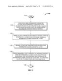 Method to Improve the Leaching Process diagram and image