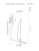 ACTIVE CONTROL OF COMPRESSOR EXTRACTION FLOWS USED TO COOL A TURBINE     EXHAUST FRAME diagram and image