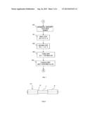 METHOD FOR IMPROVING FATIGUE STRENGTH OF CAST IRON MATERIAL diagram and image