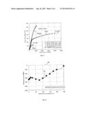 METHOD FOR IMPROVING FATIGUE STRENGTH OF CAST IRON MATERIAL diagram and image