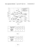 METHOD FOR IMPROVING FATIGUE STRENGTH OF CAST IRON MATERIAL diagram and image