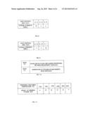 METHOD FOR IMPROVING FATIGUE STRENGTH OF CAST IRON MATERIAL diagram and image