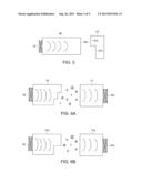 DEVICE FOR USE IN INDUSTRIAL PROCESS ON-LINE DETERMINATION OF PARTICLE     SIZE DISTRIBUTION, AND METHODS OF USE diagram and image