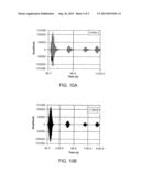 DEVICE FOR USE IN INDUSTRIAL PROCESS ON-LINE DETERMINATION OF PARTICLE     SIZE DISTRIBUTION, AND METHODS OF USE diagram and image