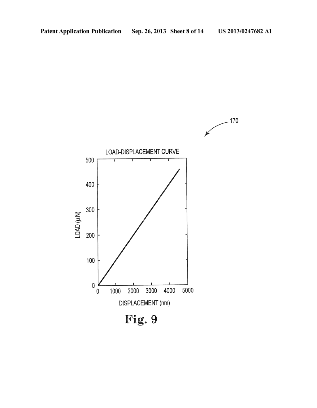 MICRO/NANO-MECHANICAL TEST SYSTEM EMPLOYING TENSILE TEST HOLDER WITH     PUSH-TO-PULL TRANSFORMER - diagram, schematic, and image 09