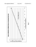 Methods Of Metal Extraction Using Oximes diagram and image