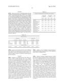 Methods Of Metal Extraction Using Oximes diagram and image