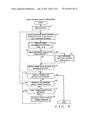 MUSIC CONTENT DISPLAY APPARATUS AND METHOD diagram and image