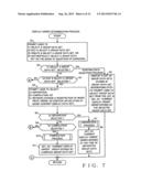 MUSIC CONTENT DISPLAY APPARATUS AND METHOD diagram and image