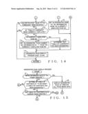 MUSIC CONTENT DISPLAY APPARATUS AND METHOD diagram and image