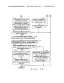 MUSIC CONTENT DISPLAY APPARATUS AND METHOD diagram and image