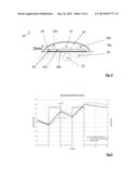 LOW-INERTIA THERMAL SENSOR IN A BEVERAGE MACHINE diagram and image