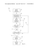 Personal Watercraft diagram and image