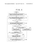 FUEL SUPPLY APPARATUS FOR INTERNAL COMBUSTION ENGINE diagram and image