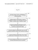 PORTAL FOR MEDICAL INSTRUMENTS diagram and image