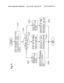 SUBSTRATE PROCESSING APPARATUS AND ITS MAINTENANCE METHOD, SUBSTRATE     TRANSFER METHOD AND PROGRAM diagram and image