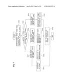 SUBSTRATE PROCESSING APPARATUS AND ITS MAINTENANCE METHOD, SUBSTRATE     TRANSFER METHOD AND PROGRAM diagram and image