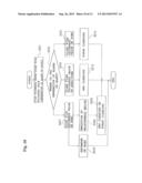 SUBSTRATE PROCESSING APPARATUS AND ITS MAINTENANCE METHOD, SUBSTRATE     TRANSFER METHOD AND PROGRAM diagram and image