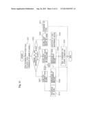 SUBSTRATE PROCESSING APPARATUS AND ITS MAINTENANCE METHOD, SUBSTRATE     TRANSFER METHOD AND PROGRAM diagram and image