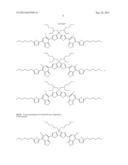 INERT SOLUTION-PROCESSABLE MOLECULAR CHROMOPHORES FOR ORGANIC ELECTRONIC     DEVICES diagram and image