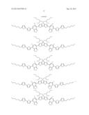 INERT SOLUTION-PROCESSABLE MOLECULAR CHROMOPHORES FOR ORGANIC ELECTRONIC     DEVICES diagram and image