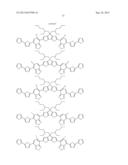 INERT SOLUTION-PROCESSABLE MOLECULAR CHROMOPHORES FOR ORGANIC ELECTRONIC     DEVICES diagram and image