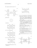 INERT SOLUTION-PROCESSABLE MOLECULAR CHROMOPHORES FOR ORGANIC ELECTRONIC     DEVICES diagram and image