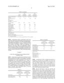 SLURRIES AND METHODS OF MAKING LIGHT WEIGHT GYPSUM BOARD diagram and image