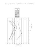 Activatable Adhesive, Labels, and Related Methods diagram and image