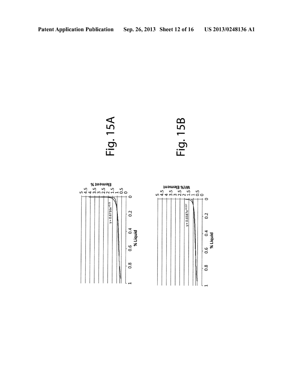 IN-SITU HOMOGENIZATION OF DC CAST METALS WITH ADDITIONAL QUENCH - diagram, schematic, and image 13