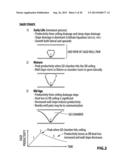 SAGDOX GEOMETRY FOR IMPAIRED BITUMEN RESERVOIRS diagram and image