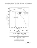 SAGDOX GEOMETRY FOR IMPAIRED BITUMEN RESERVOIRS diagram and image