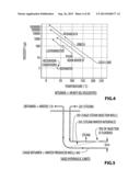 SAGDOX GEOMETRY FOR IMPAIRED BITUMEN RESERVOIRS diagram and image