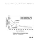 SAGDOX GEOMETRY FOR IMPAIRED BITUMEN RESERVOIRS diagram and image