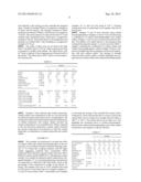 Cement Set Activators for Set-Delayed Cement Compositions and Associated     Methods diagram and image