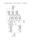 AGRICULTURAL SYSTEMS diagram and image