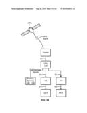 AGRICULTURAL SYSTEMS diagram and image