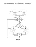 AGRICULTURAL SYSTEMS diagram and image